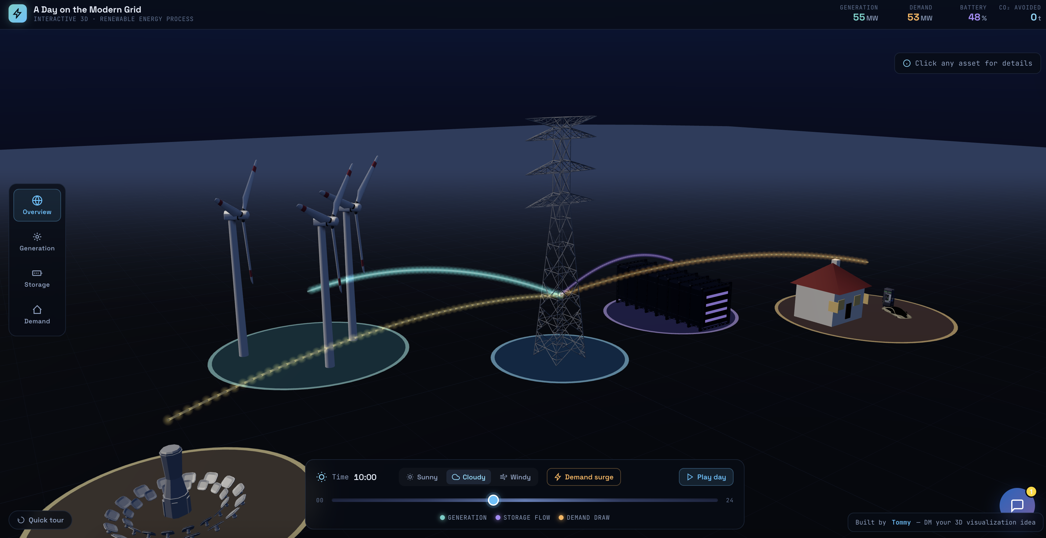 Interactive 3D visualization of a modern energy grid — generation, transmission, and distribution shown as an explorable process flow for utilities, renewable developers, and infrastructure stakeholders, built by Tommy at xImmersion